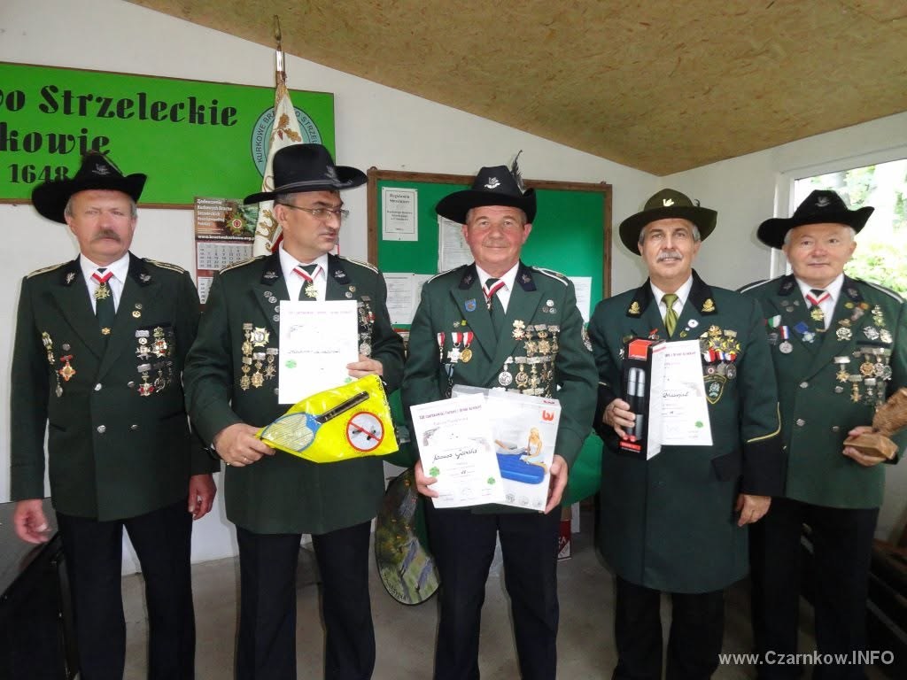 Wyniki strzelań