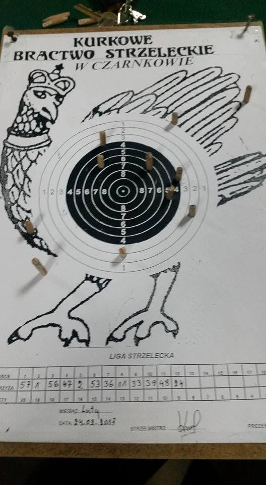 Spotkanie Ligi Brackiej przed Walnym